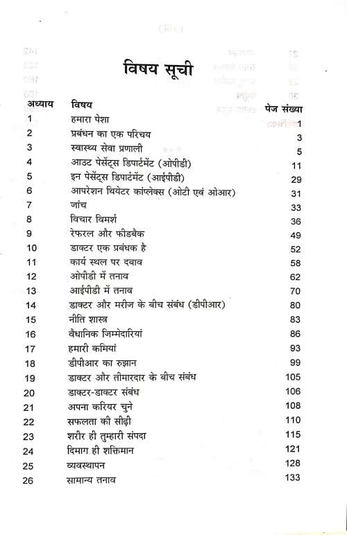 Doctaron Ka Prabandhan Kaushal